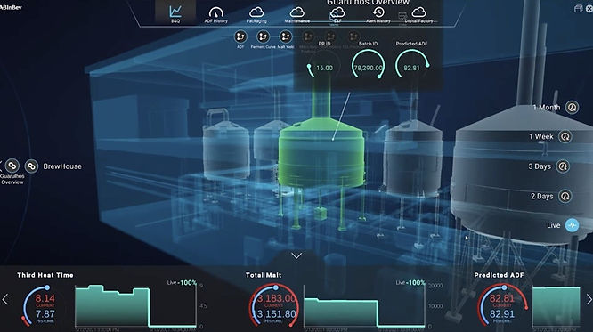 A digital twin of Anheuser-Busch InBev’s brewing facility. 