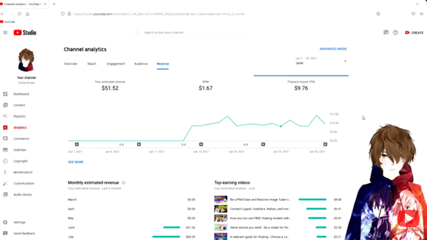 Virtual avatar of VTuberSenpai against backdrop showing VTubing earnings over time.